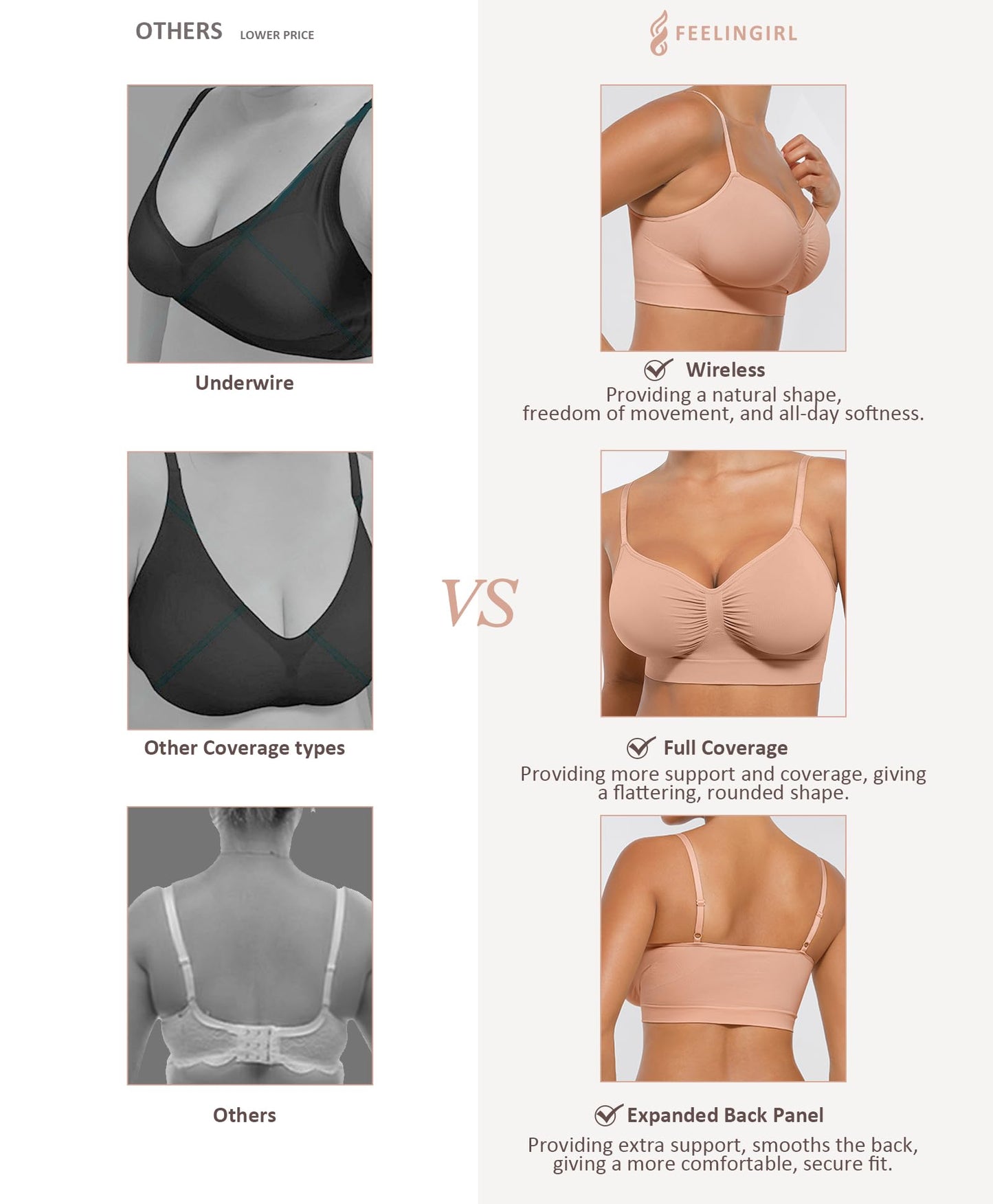 Women's  Comfort Bralettes No Underwire Wireless Bra